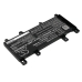 Asus X756UX