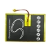 Baterie do odtwarzaczy MP3 Archos CS-AVS5SL