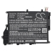 Bateria do notebooków Asus CS-AVX420NB