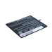 Bateria kompatybilny z Aux CS-AXW600SL