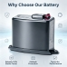Battery compatible with Vacuum Battery