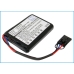 Bateria do notebooków 3ware CS-BBU95SL