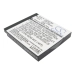 Battery Replaces DMW-BCK7