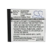 Battery Replaces DMW-BCK7