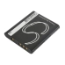 Camera Battery Sony MHS-PM1