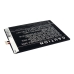 Bateria kompatybilny z BBK CS-BKX100SL