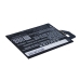 Bateria kompatybilny z BBK CS-BKY790SL