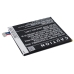 Bateria kompatybilny z BLU CS-BLD150SL