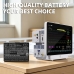 Battery compatible with Biolight
