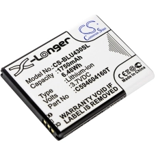 Kompatybilna wymiana baterii za BLU C594604160T