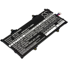 Kompatybilna wymiana baterii za LG BL-T20