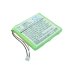 DeTewe GP Schneider Tiptel Baterie do telefonów bezprzewodowych CS-BMS687CL