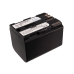 Power Tools Battery Canon MV500i