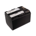 Power Tools Battery Canon DM-MV100Xi