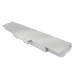 Bateria do notebooków Sony VAIO VPCF119FC