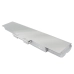 Notebook battery Sony VAIO VPCS129GC