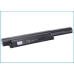 Bateria do notebooków Sony VAIO SVE15113FDB