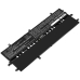 Bateria do notebooków Sony CS-BPS31NB