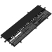 Bateria do notebooków Sony CS-BPS31NB