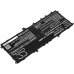 Bateria do notebooków Sony CS-BPS36NB