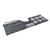 Bateria do notebooków Sony CS-BPS39NB