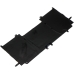 Bateria do notebooków Sony CS-BPS41NB