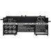 Bateria do notebooków Sony CS-BPS41NB