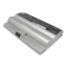 Bateria do notebooków Sony CS-BPS8NB