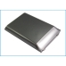 Bateria kompatybilny z BenQ-Siemens BenQ CS-BQ51XL