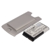 Bateria kompatybilny z Blackberry CS-BR8700VL