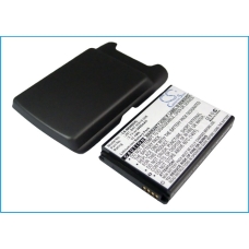 Kompatybilna wymiana baterii za BlackBerry BAT-30615-006,JM1
