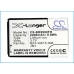 Bateria kompatybilny z Blackberry CS-BR9900FH