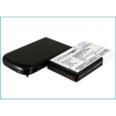 Kompatybilna wymiana baterii za BlackBerry BAT-30615-006,JM1