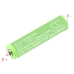 Medical Battery Braun 4745