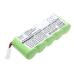 Somfy Rollfix D963P