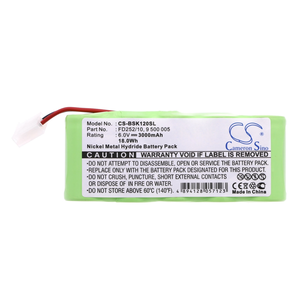 Somfy Rollfix D963P