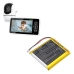 Baterie do monitorów dziecięcych Babysense CS-BSS200SL