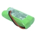 Synergy 2120
