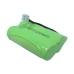 GP Uniross Baterie do telefonów bezprzewodowych BTI Bt CS-BTM500CL