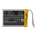 Baterie do monitorów dziecięcych Babymoov CS-BYA144SL