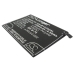 Bateria kompatybilny z BBK CS-BYX300SL
