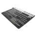 Bateria kompatybilny z BBK CS-BYX300SL
