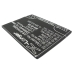 Bateria kompatybilny z BBK Vivo CS-BYX520SL