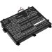 Notebook battery Schenker CS-CLP960NB