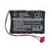 Cas medical 740 Vital Signs Monitor