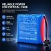 Bateria kompatybilny z Contec CS-CMU600MD