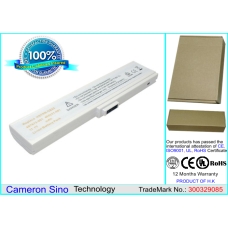 Kompatybilna wymiana baterii za Compaq 405231-001,407672-001,HSTNN-CB25