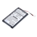 Battery for Uniden WDECT 2385