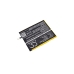 Bateria kompatybilny z Coolpad CS-CPD572SL