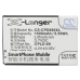 Bateria kompatybilny z Coolpad CS-CPD690XL
